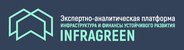 Общество с ограниченной ответственностью «Экспертное агентство «Открытые коммуникации»